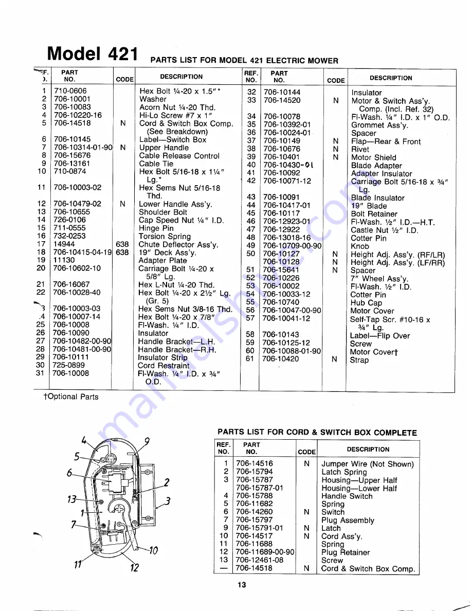 MTD 189-421-000 Owner'S Manual Download Page 13