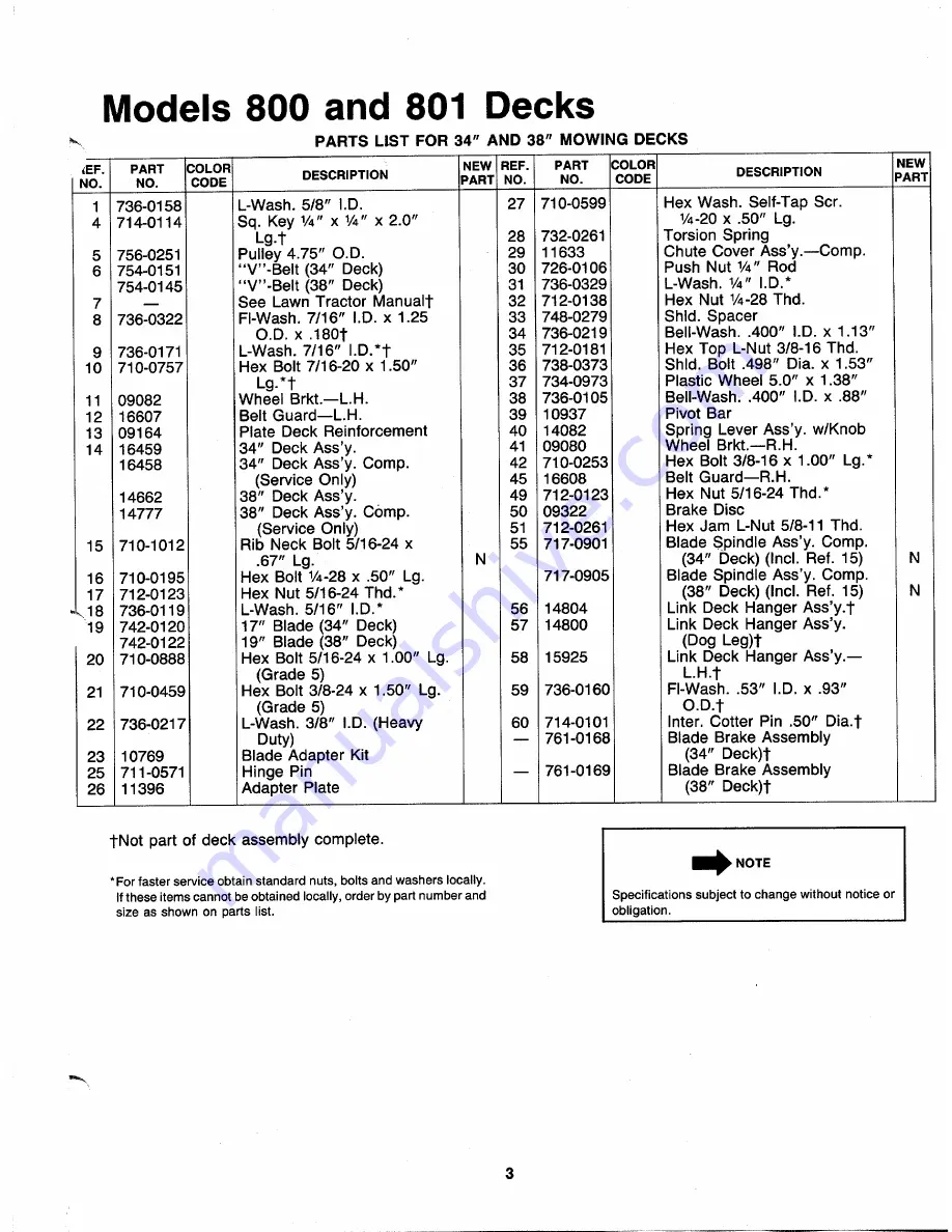 MTD 190-800-000 Скачать руководство пользователя страница 3