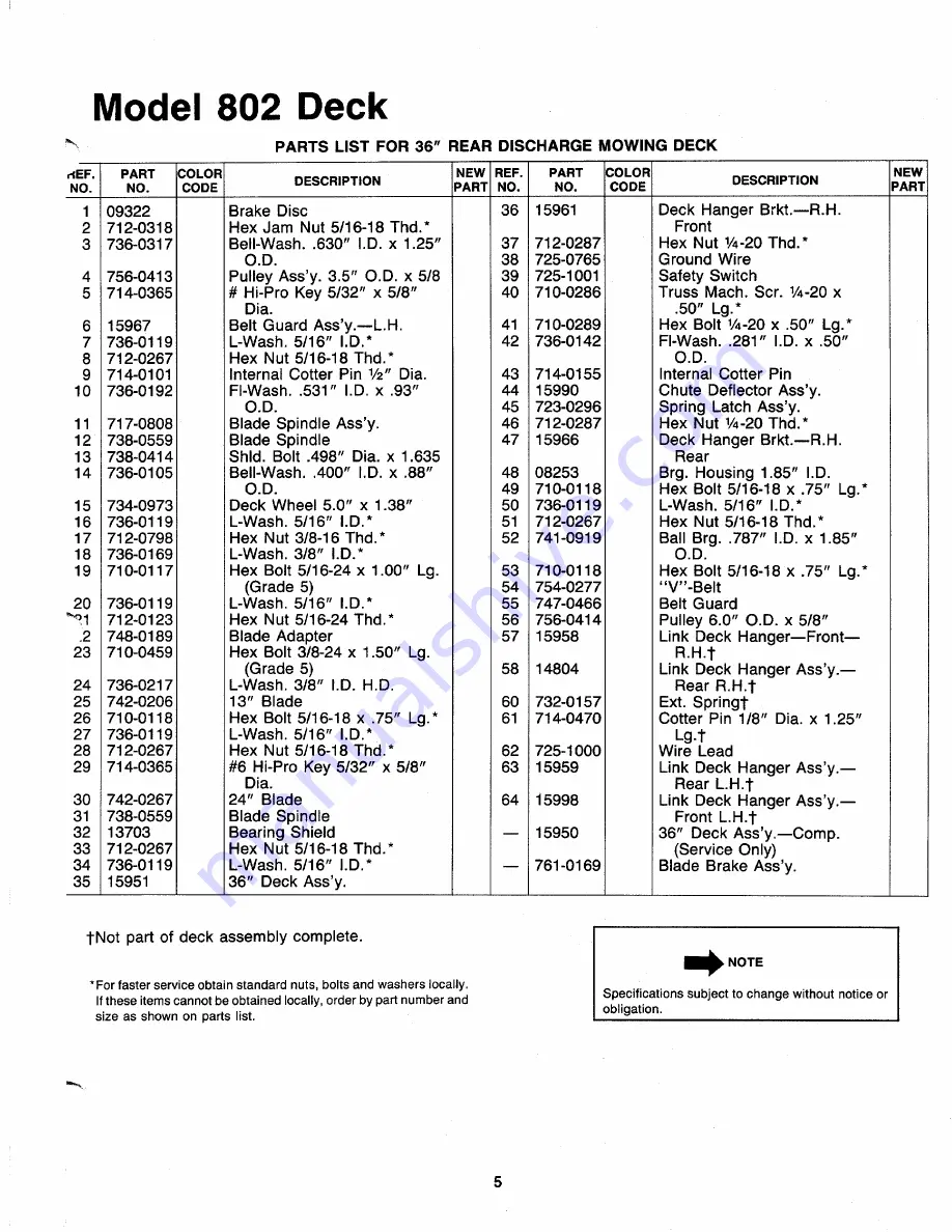 MTD 190-802-000 Owner'S Manual Download Page 5