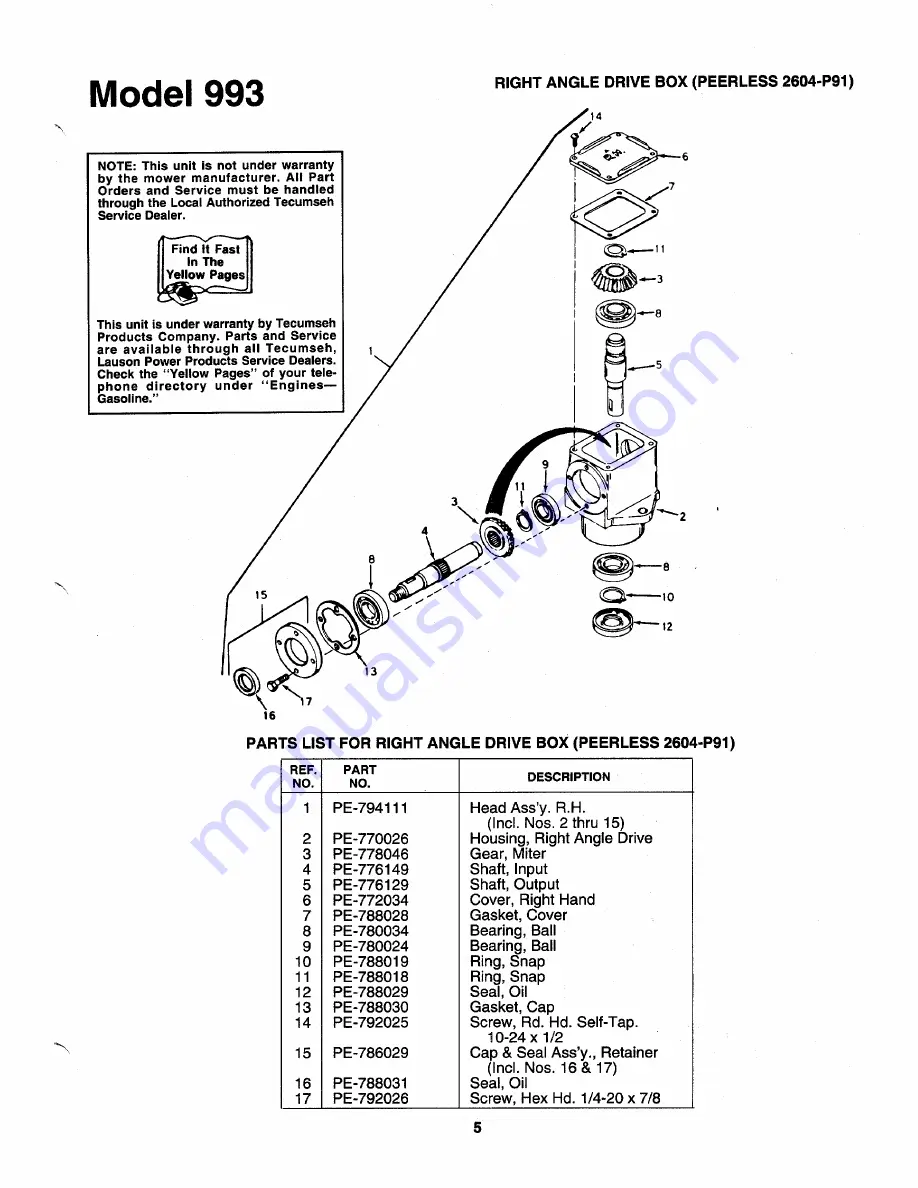 MTD 190-993-000 Owner'S Manual Download Page 5