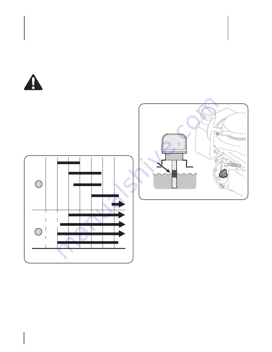 MTD 1P65BOB Shown Operator'S Manual Download Page 6