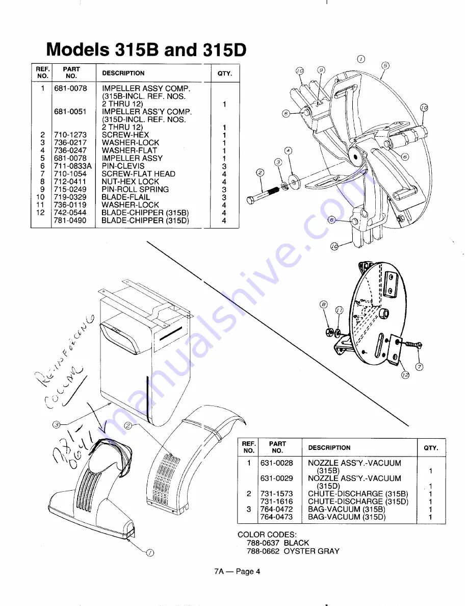 MTD 246-315B000 Скачать руководство пользователя страница 4