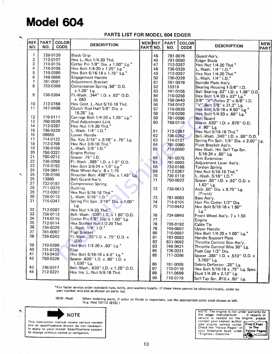 MTD 246-604-000 Owner'S Manual Download Page 13