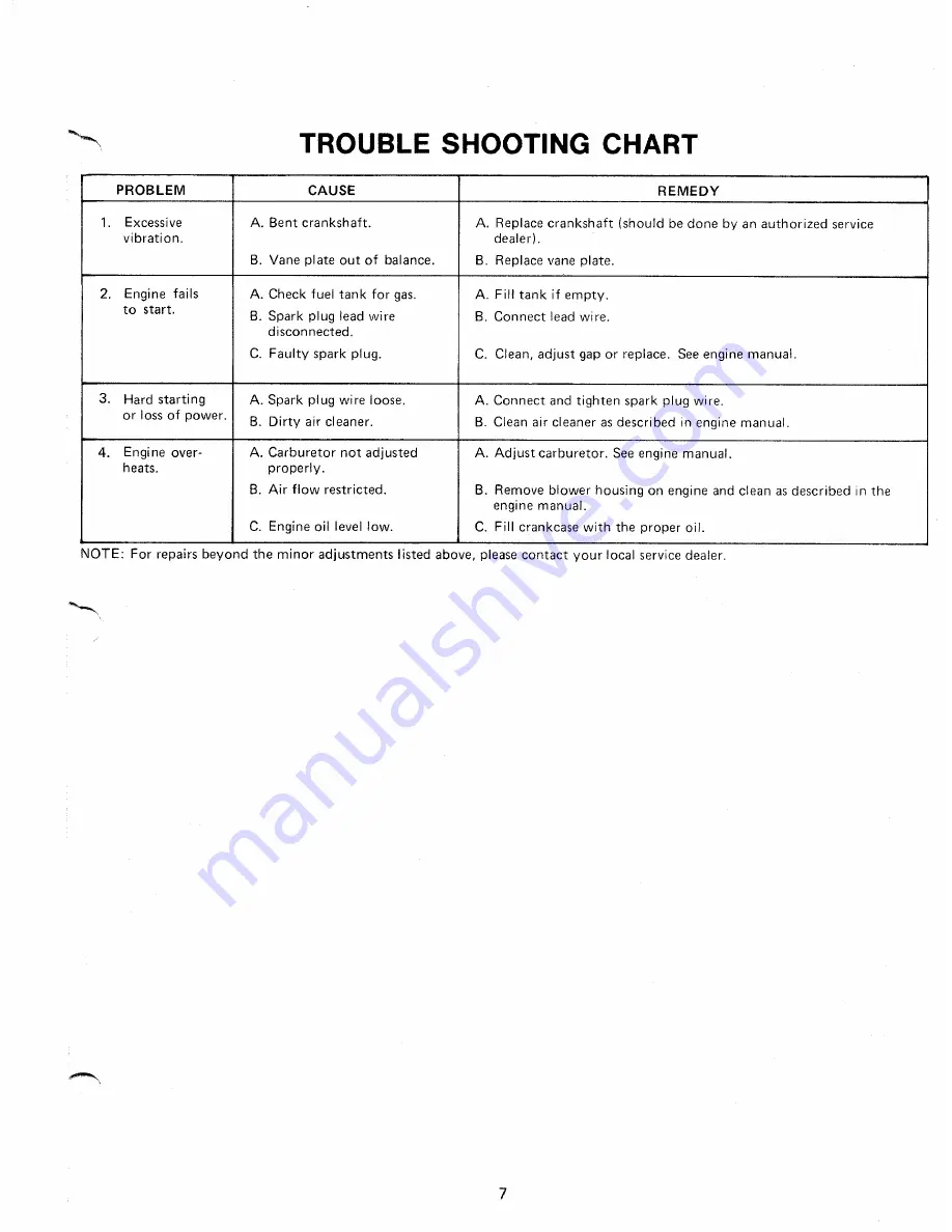 MTD 24695-8 Owner'S Manual Download Page 7