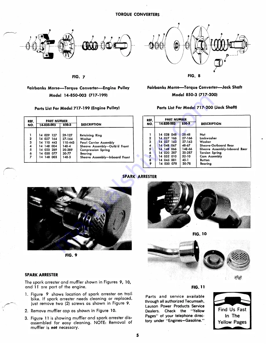 MTD 362-200 Operating/ Скачать руководство пользователя страница 5