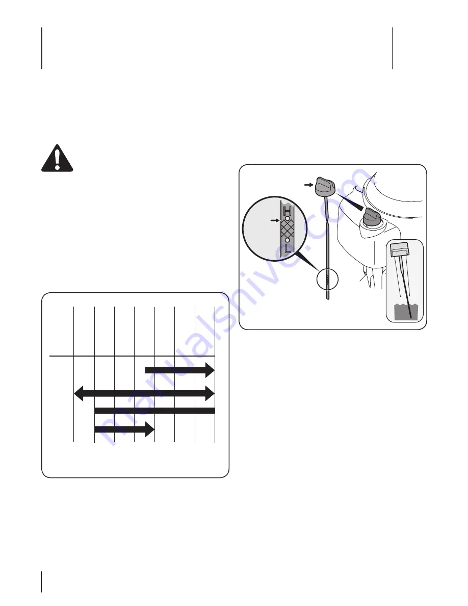 MTD 420cc Operator'S Manual Download Page 6