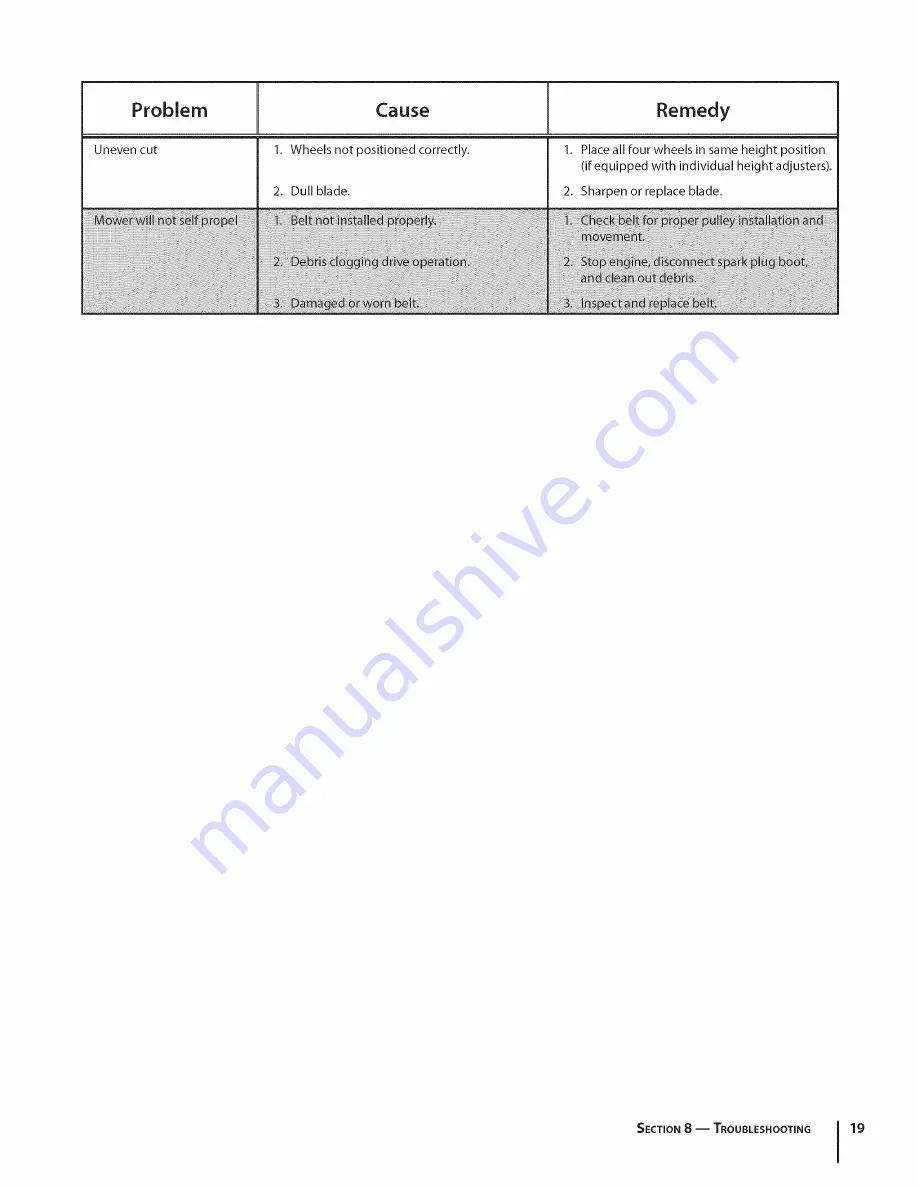 MTD 46M9 Operator'S Manual Download Page 19