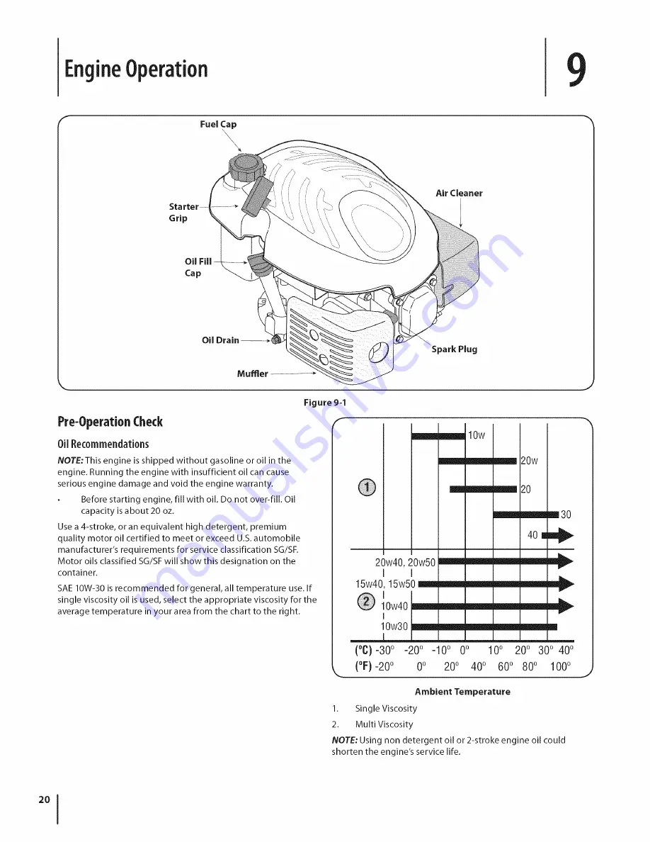 MTD 46M9 Operator'S Manual Download Page 20