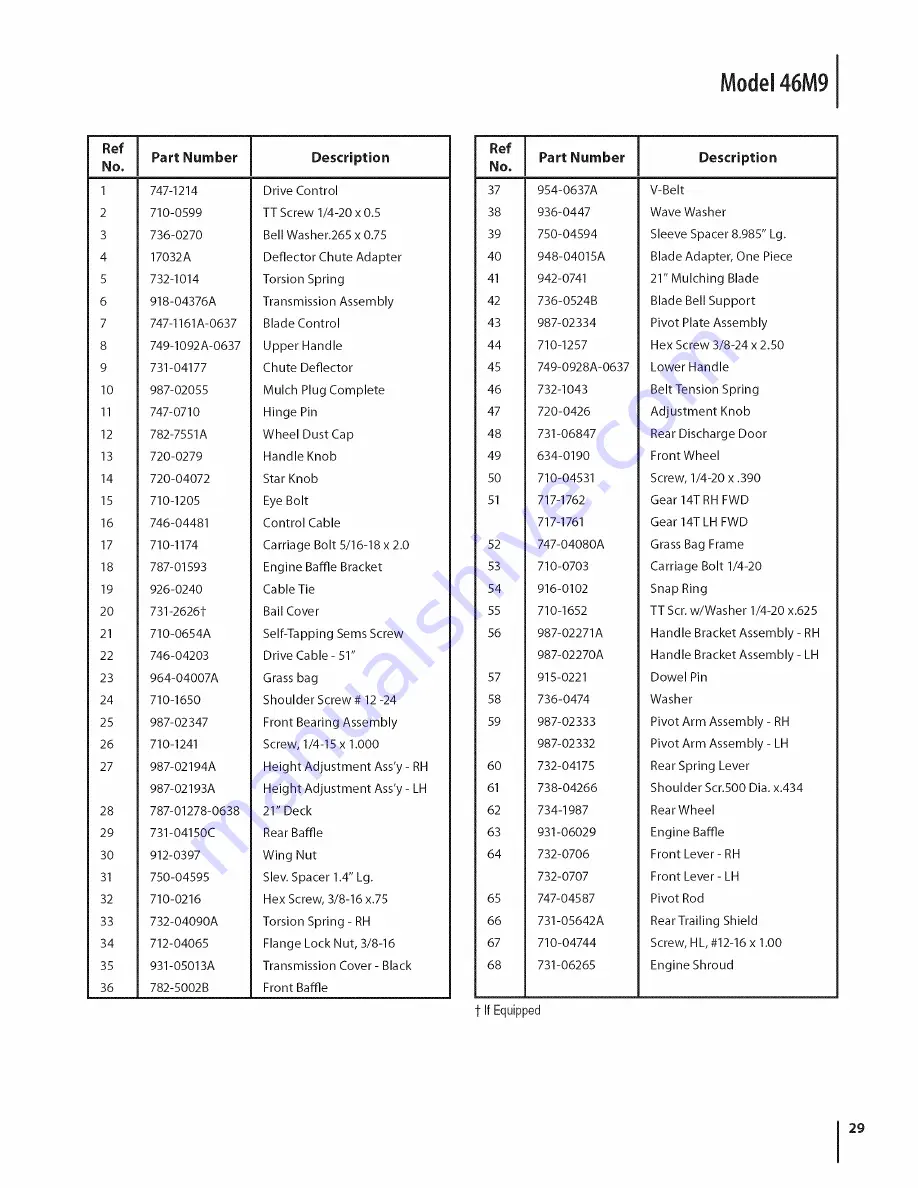 MTD 46M9 Operator'S Manual Download Page 29