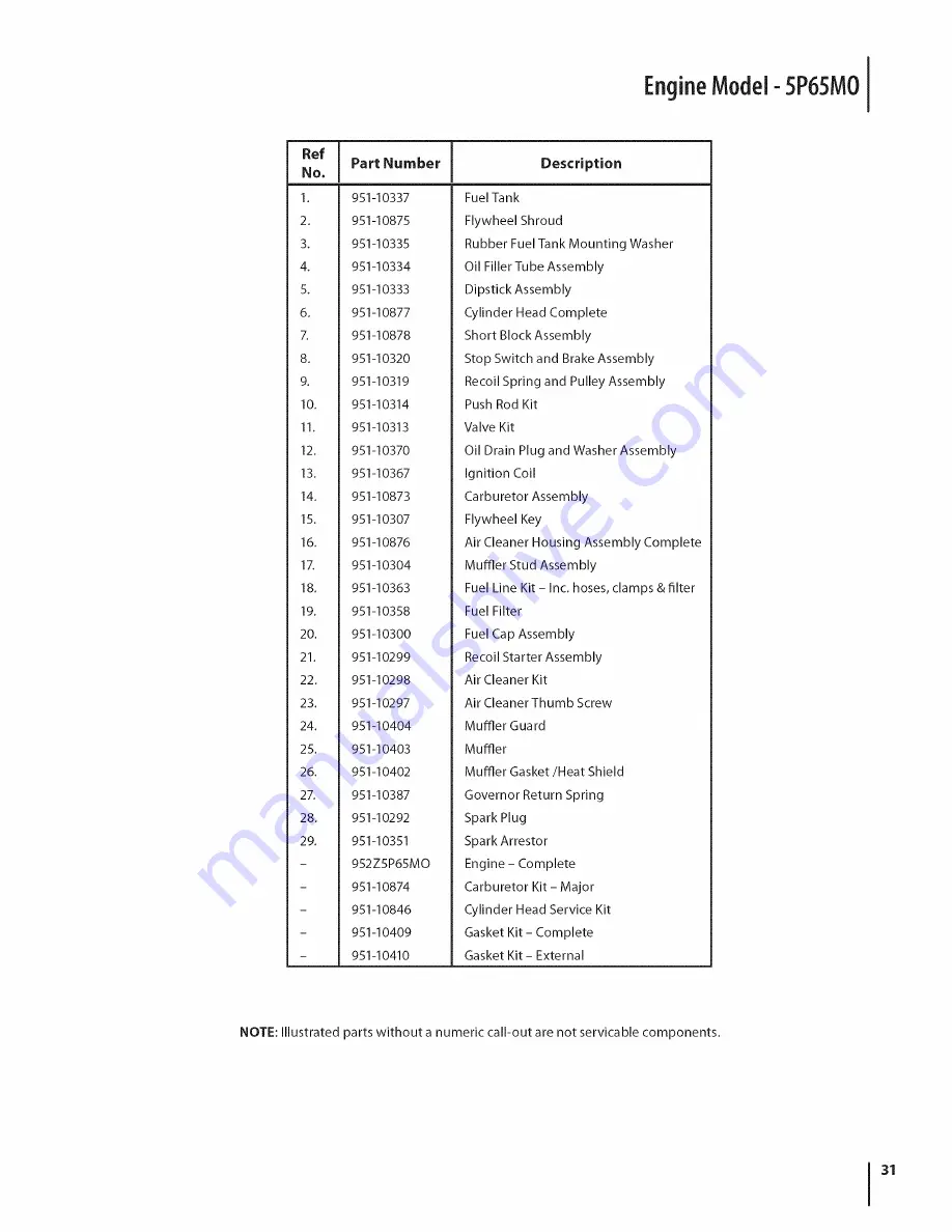 MTD 46M9 Operator'S Manual Download Page 31