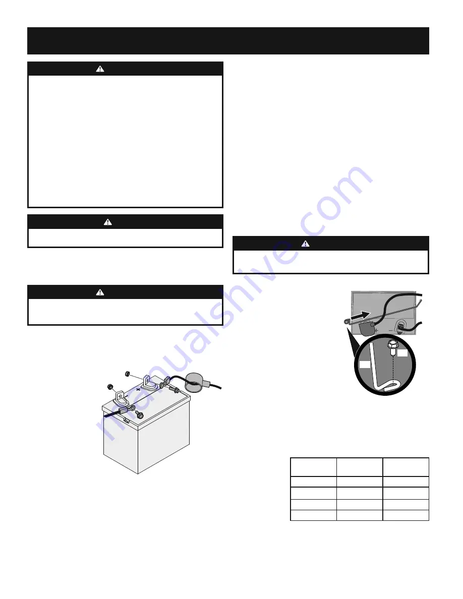 MTD 47RIAHA6010 Operator'S Manual Download Page 62