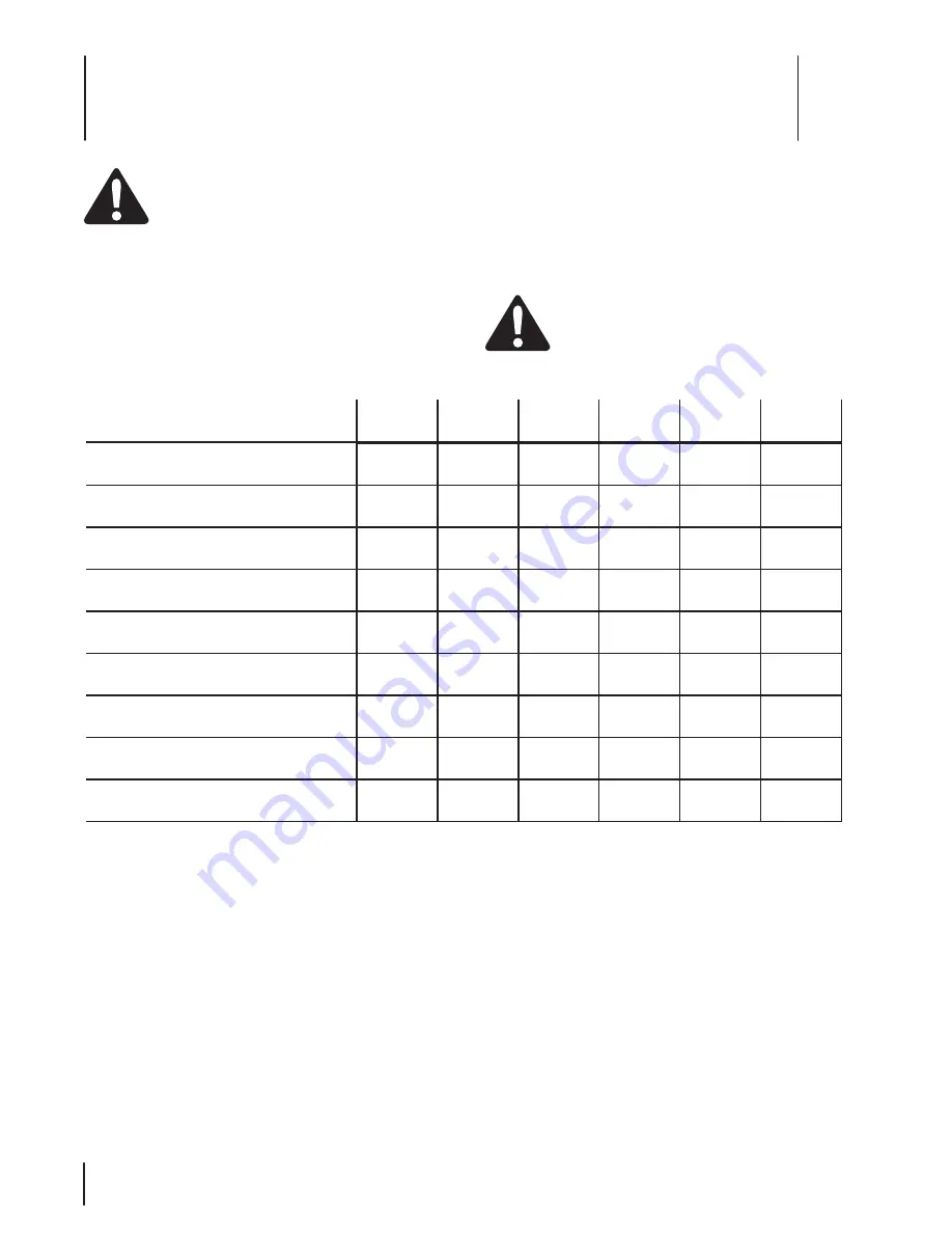 MTD 50MC Operator'S Manual Download Page 18