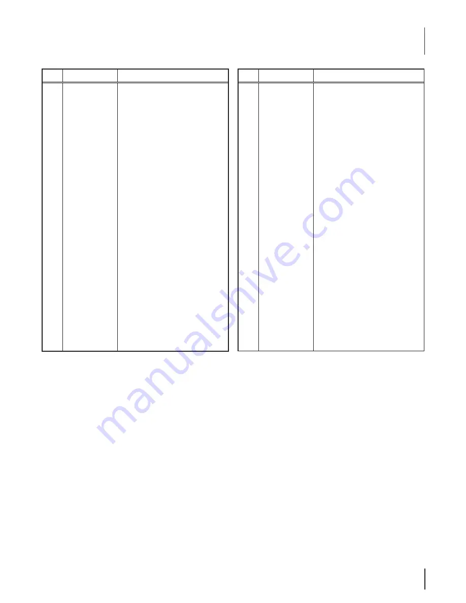 MTD 50MC Operator'S Manual Download Page 23