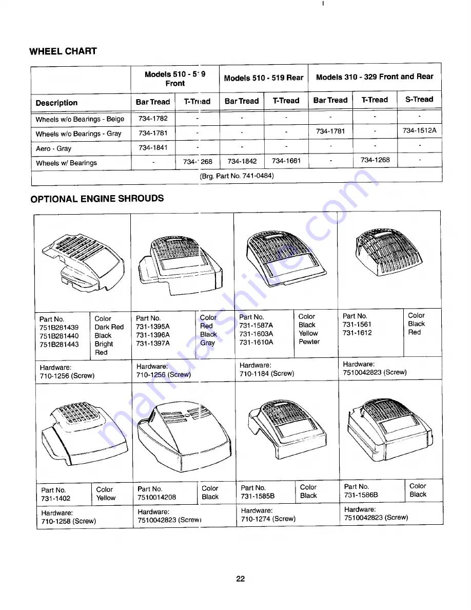 MTD 510-519 Series Owner'S Manual Download Page 22