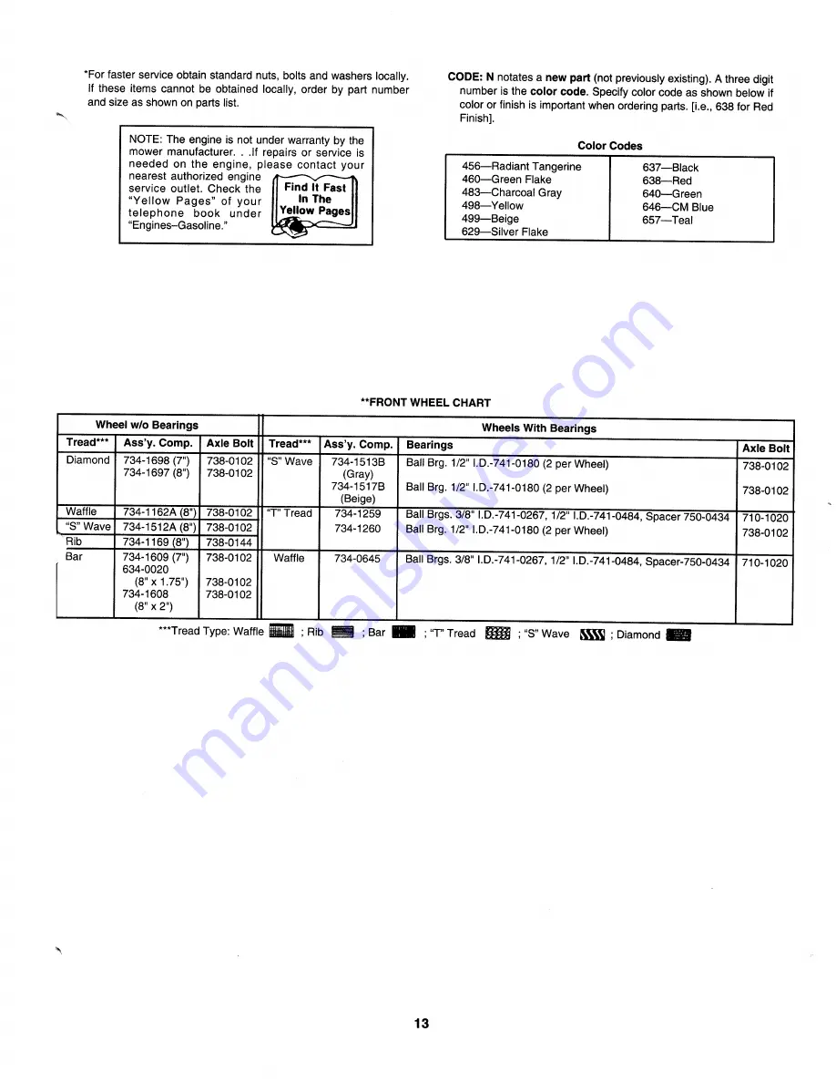 MTD 515R Owner'S Manual Download Page 13