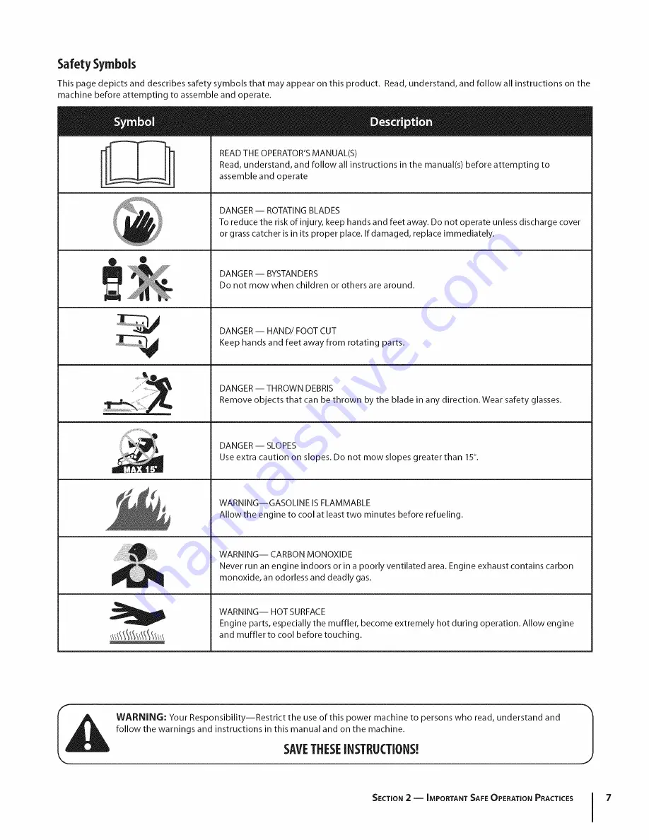 MTD 58K Operator'S Manual Download Page 7