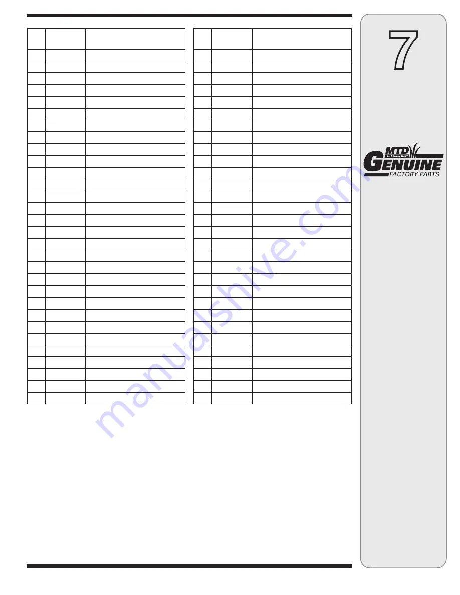 MTD 5DM Series Operator'S Manual Download Page 25