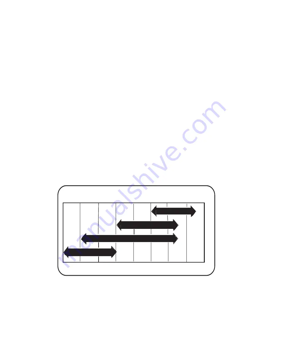 MTD 61 series Shop Manual Download Page 14