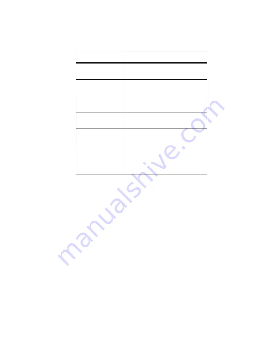 MTD 61 series Shop Manual Download Page 31