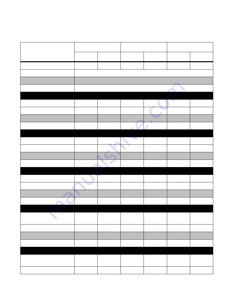 MTD 61 series Shop Manual Download Page 127