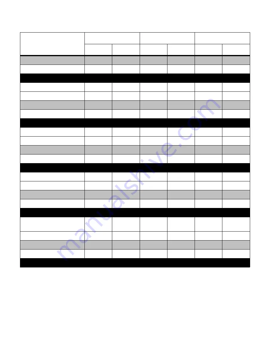 MTD 61 series Shop Manual Download Page 130