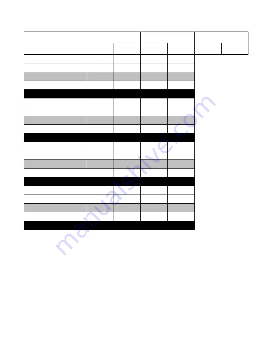 MTD 61 series Shop Manual Download Page 131