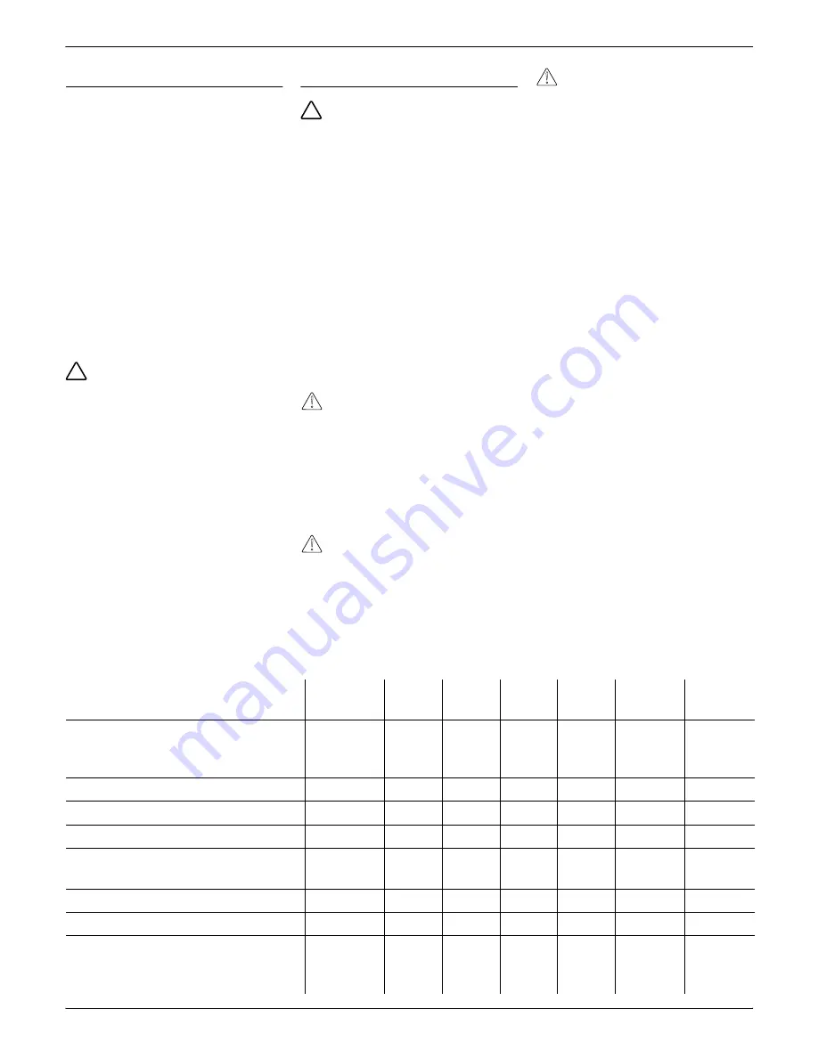 MTD 769-01558 Owner'S Manual Download Page 81