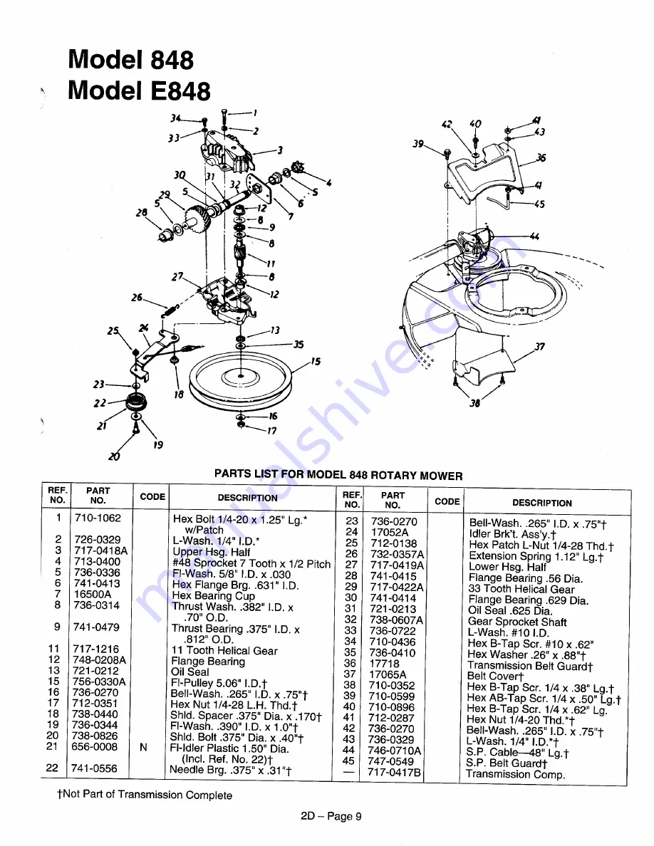 MTD 828 Series Скачать руководство пользователя страница 9