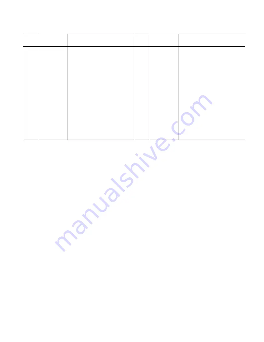 MTD 970 Series Operator'S Manual Download Page 21