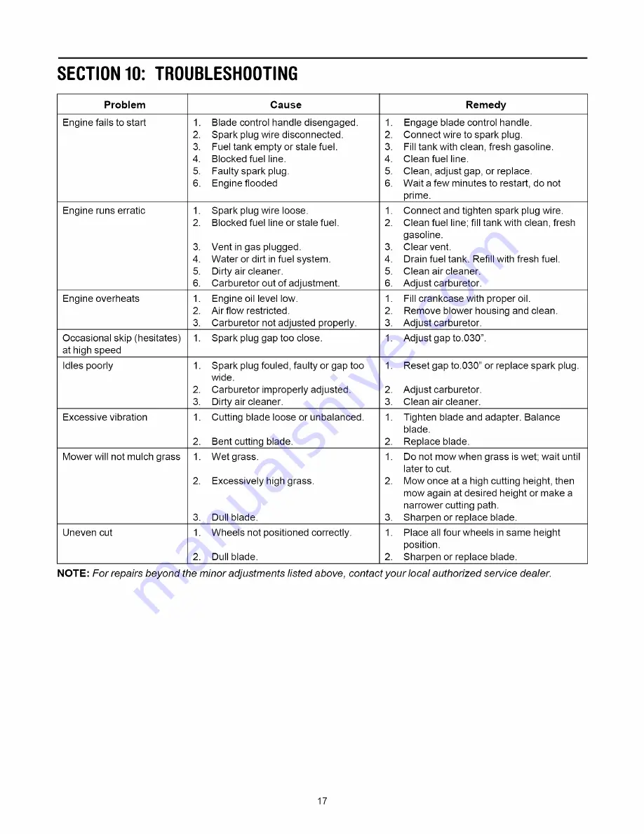 MTD 997 Operator'S Manual Download Page 17