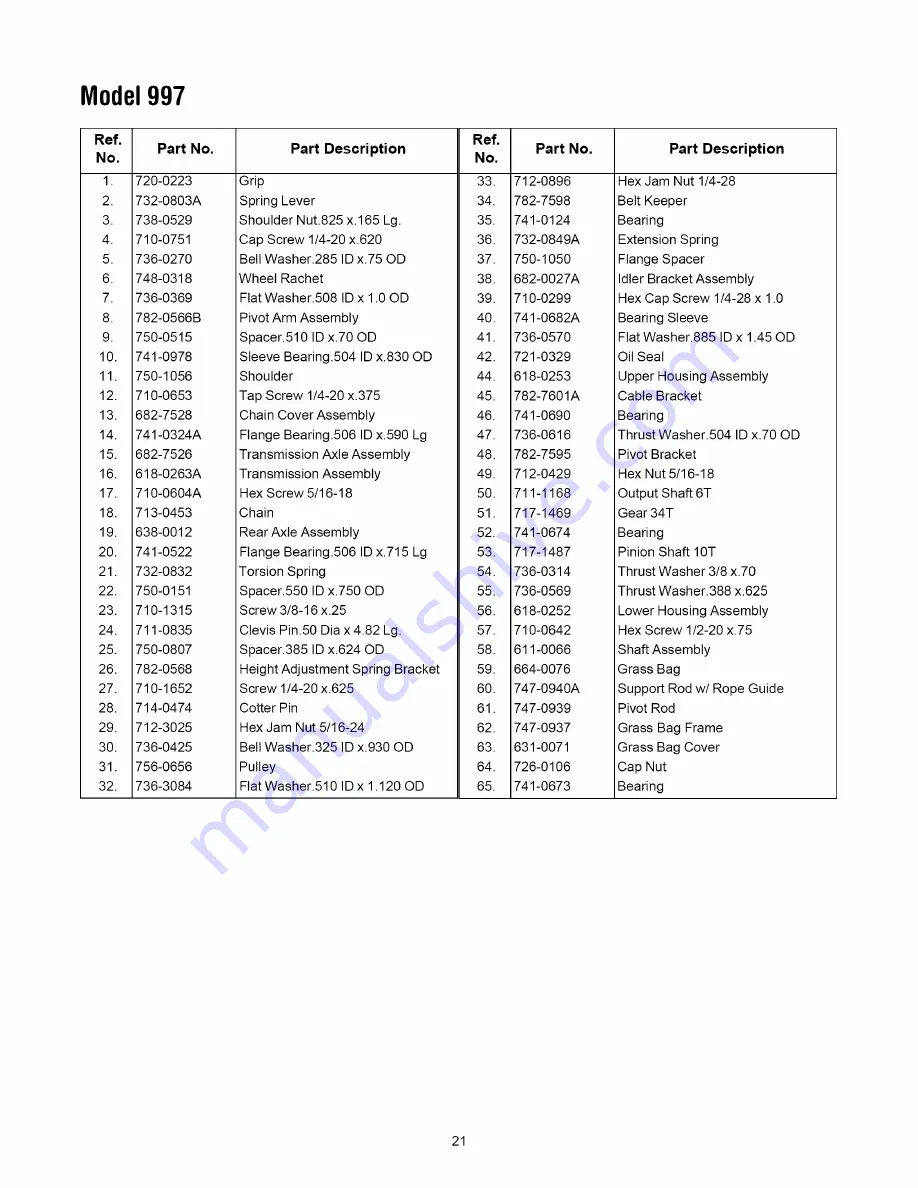 MTD 997 Operator'S Manual Download Page 21