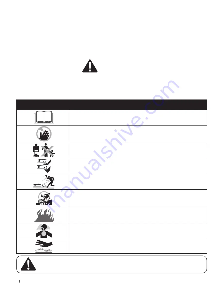 MTD A0 Operator'S Manual Download Page 4