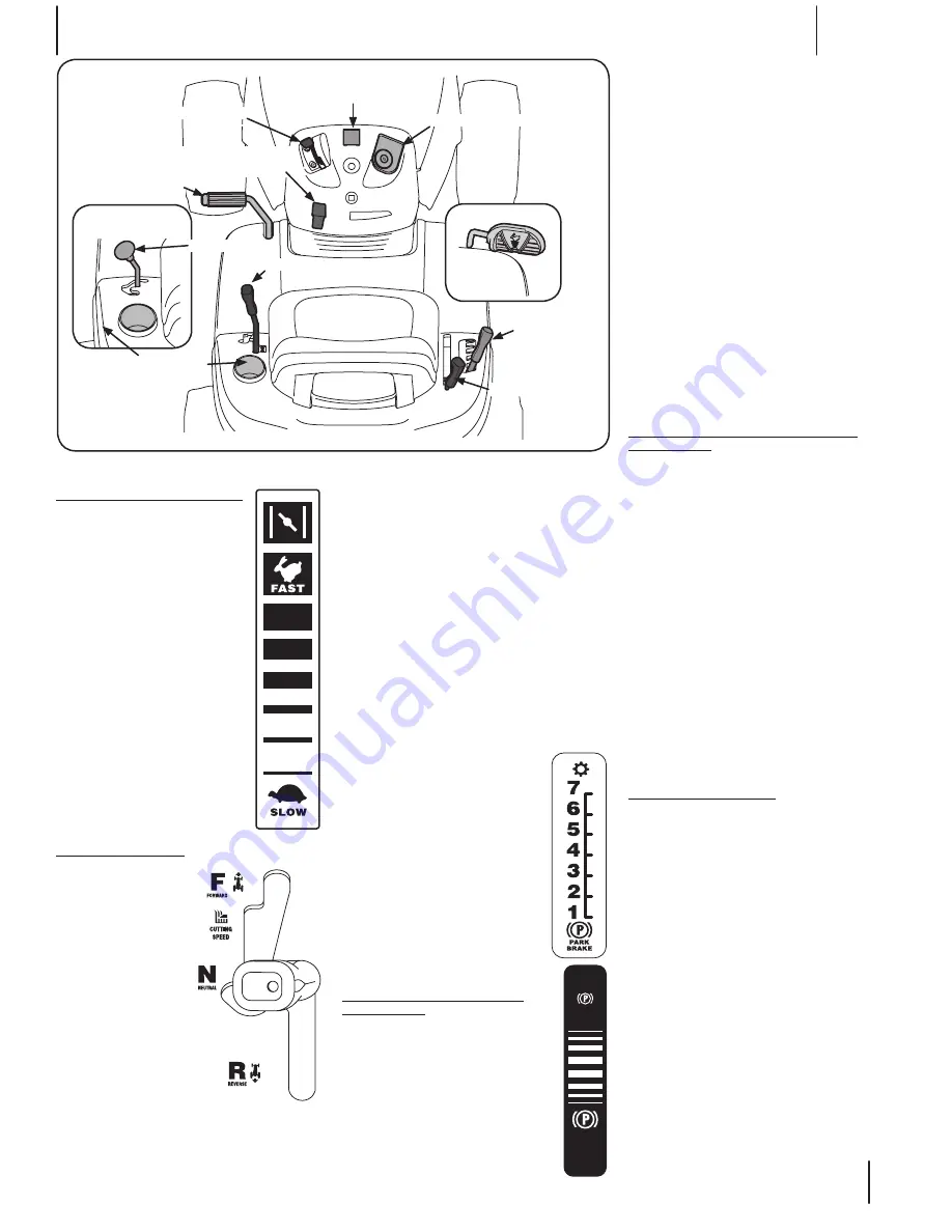 MTD Gold 13AX795S004 Operator'S Manual Download Page 11