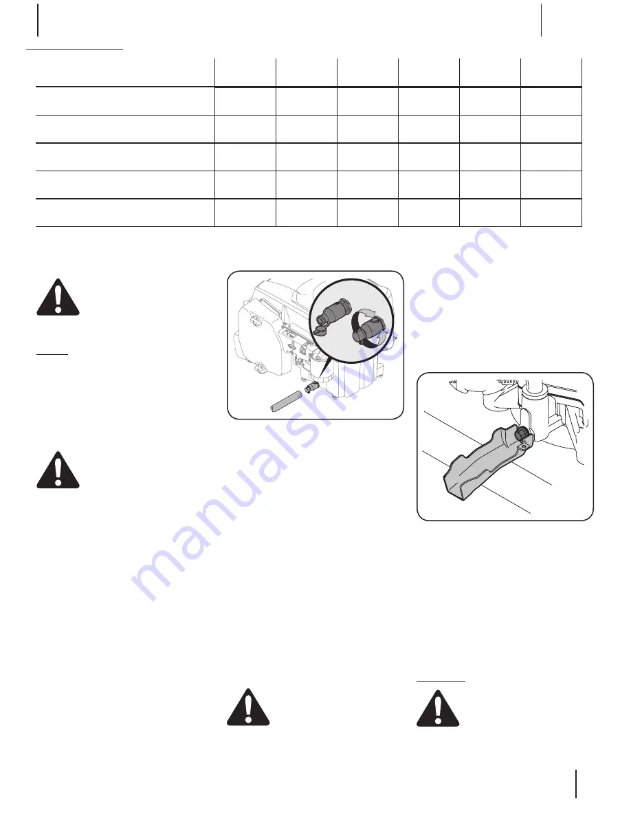 MTD Gold 13AX795S004 Operator'S Manual Download Page 15