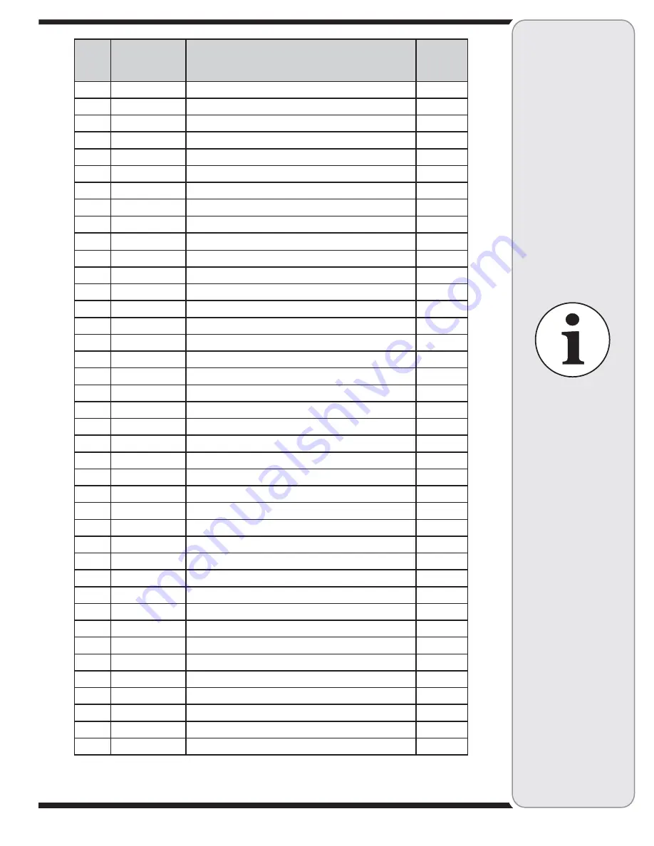 MTD OHD-190-182 Operator'S Manual Download Page 27