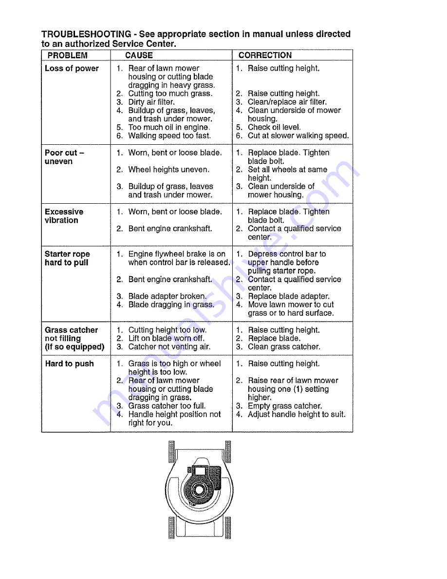 MTD PR600N21RH Operator'S Manual Download Page 20