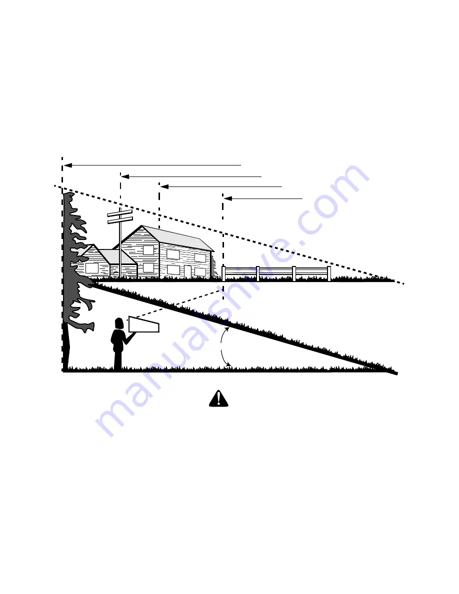 MTD PRO 214 IP Operator'S Manual Download Page 5