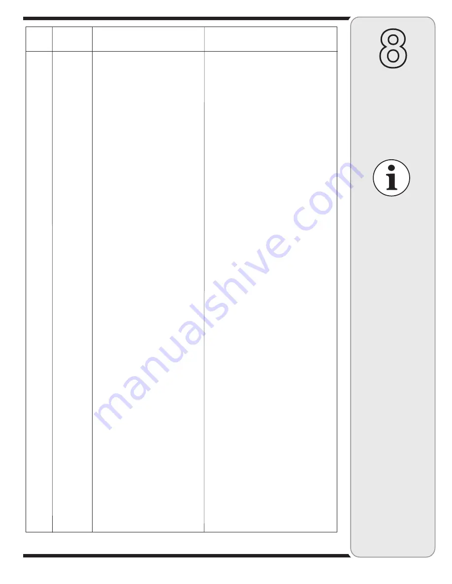 MTD Pro 400 Series Operator'S Manual Download Page 15