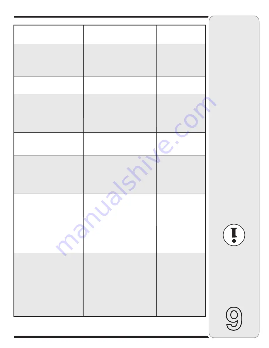 MTD Pro 400 Series Operator'S Manual Download Page 17