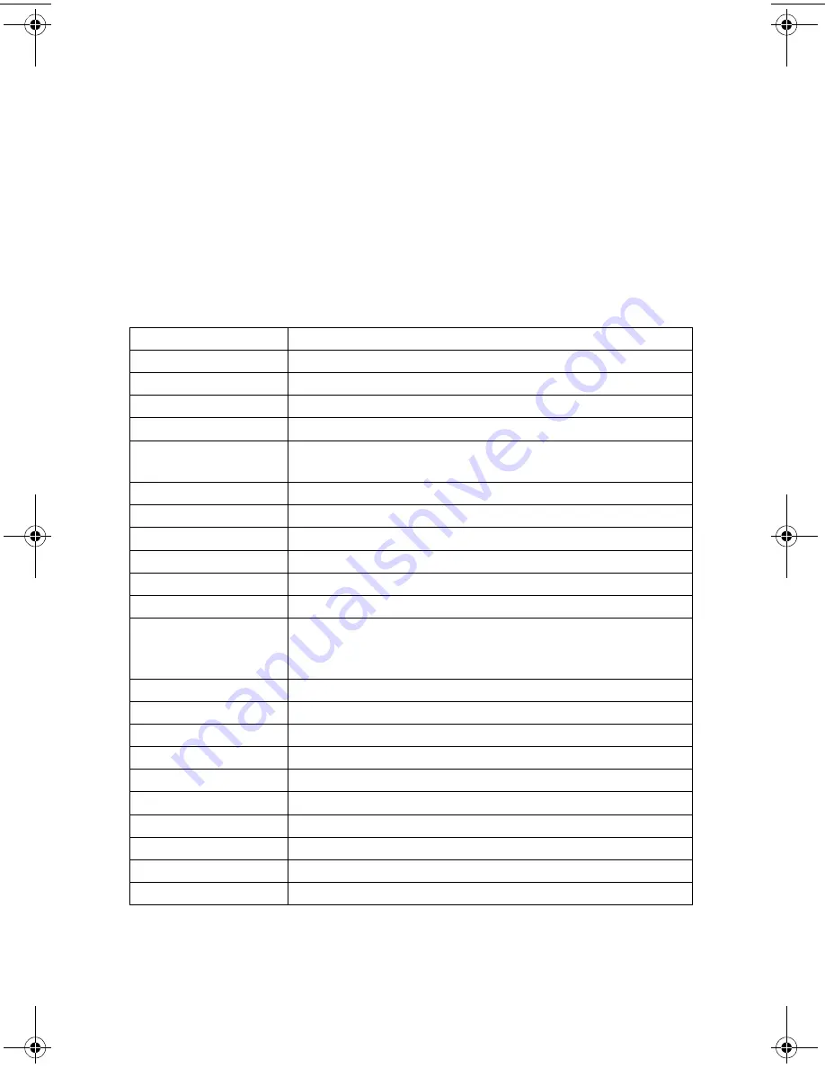 MTD PRO MMZ 2254 Operator'S And Service Manual Download Page 6