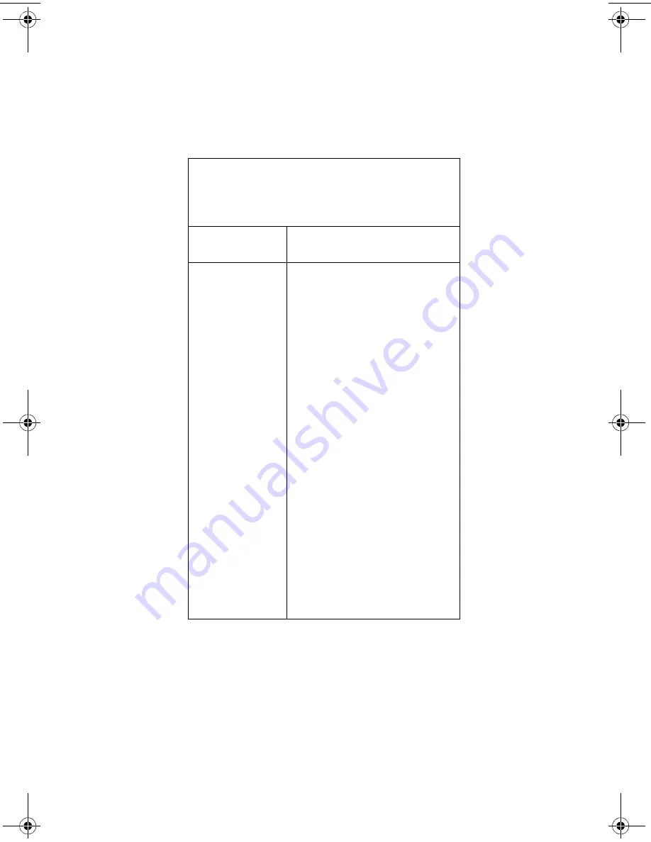 MTD PRO MMZ 2254 Operator'S And Service Manual Download Page 28