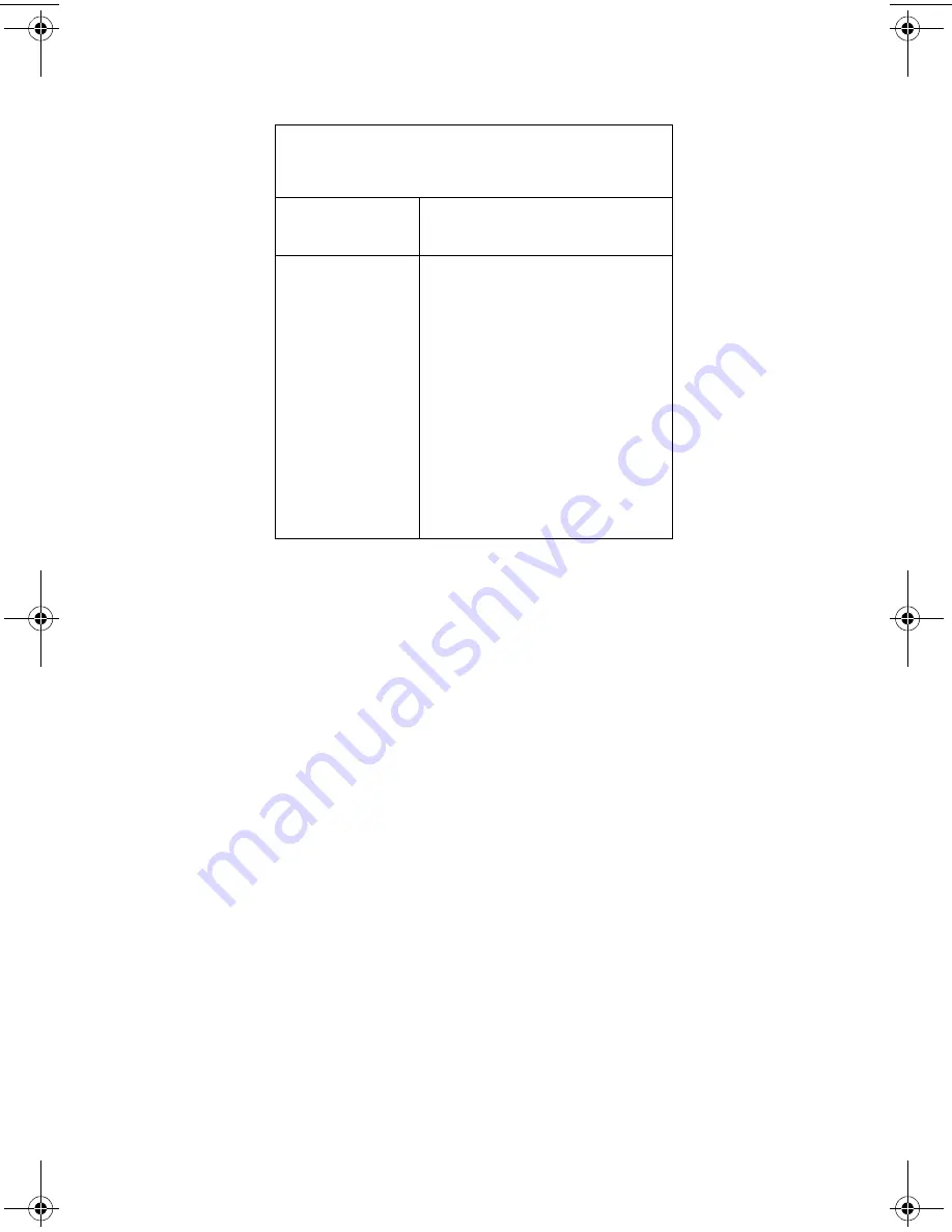 MTD PRO MMZ 2254 Operator'S And Service Manual Download Page 29