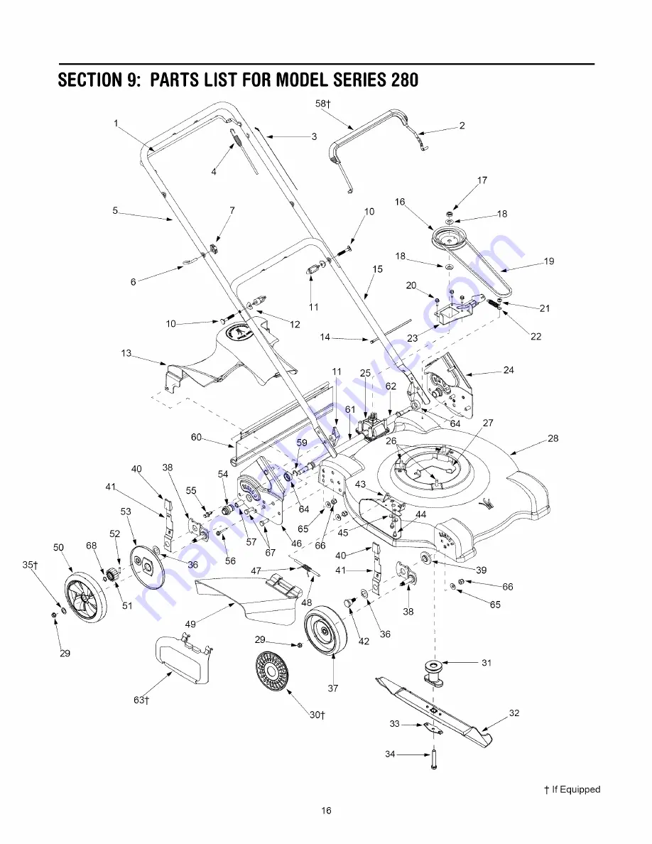 MTD Series 280 Скачать руководство пользователя страница 16