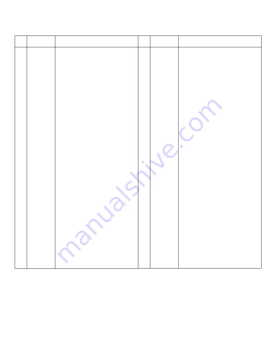 MTD Series 580 Скачать руководство пользователя страница 21