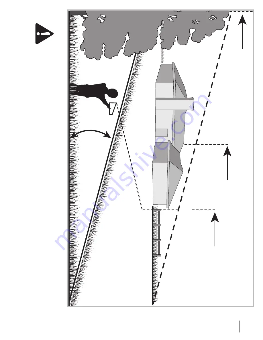 MTD Series 610 Operator'S Manual Download Page 7