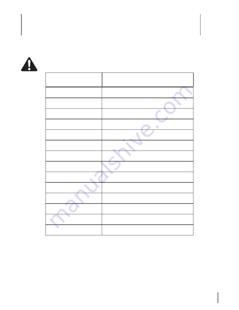 MTD Series 610 Operator'S Manual Download Page 31