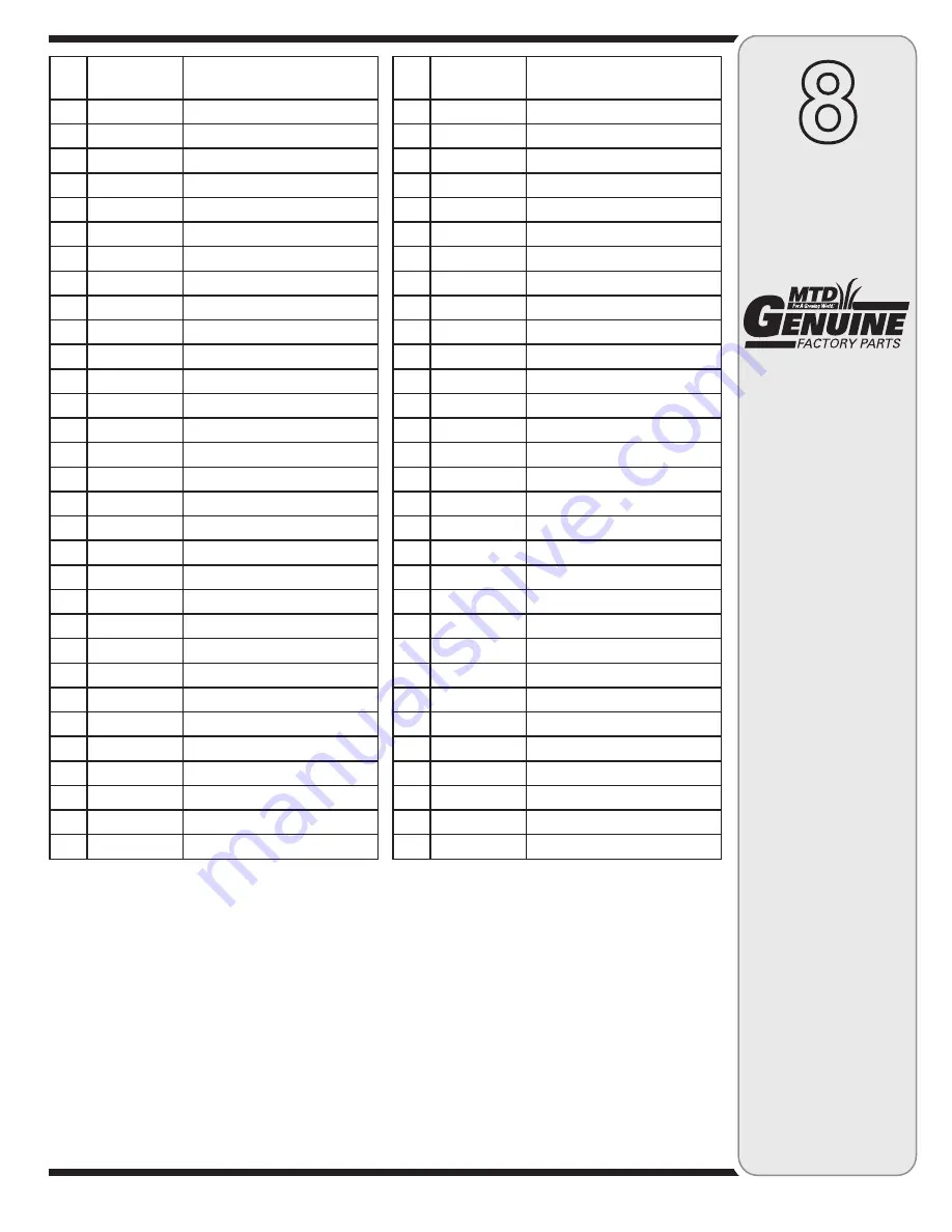 MTD Series 830 Operator'S Manual Download Page 17