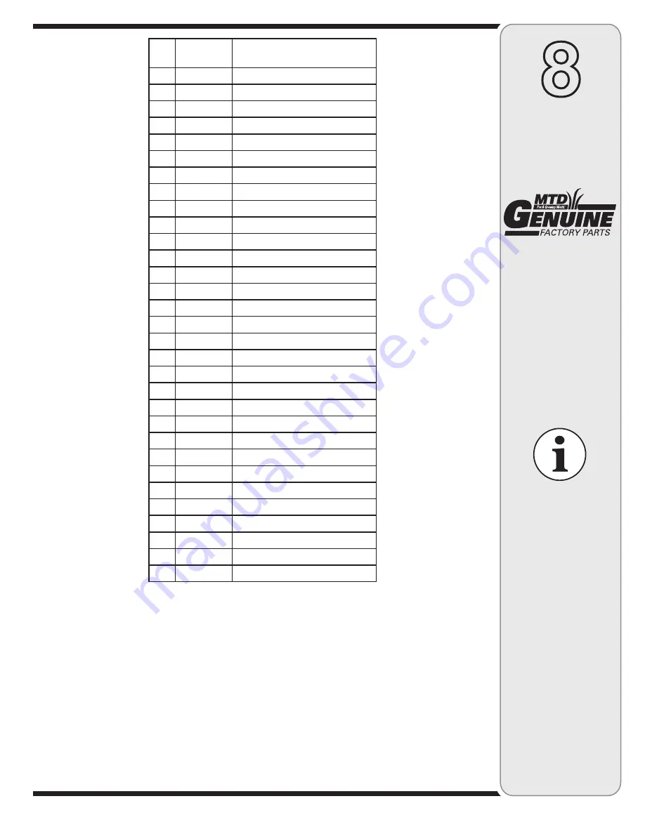 MTD Series 830 Operator'S Manual Download Page 19