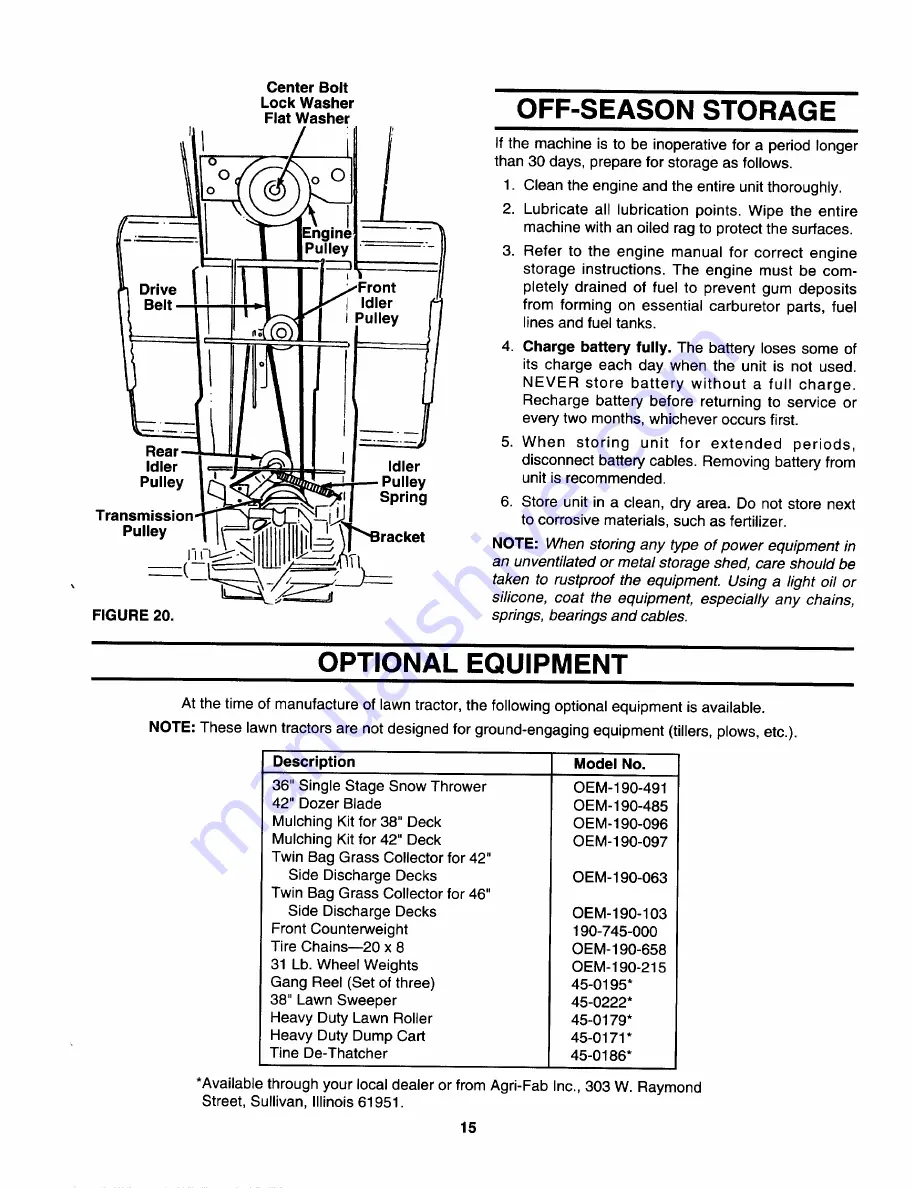 MTD TMO-3310001 Operating Manual Download Page 15