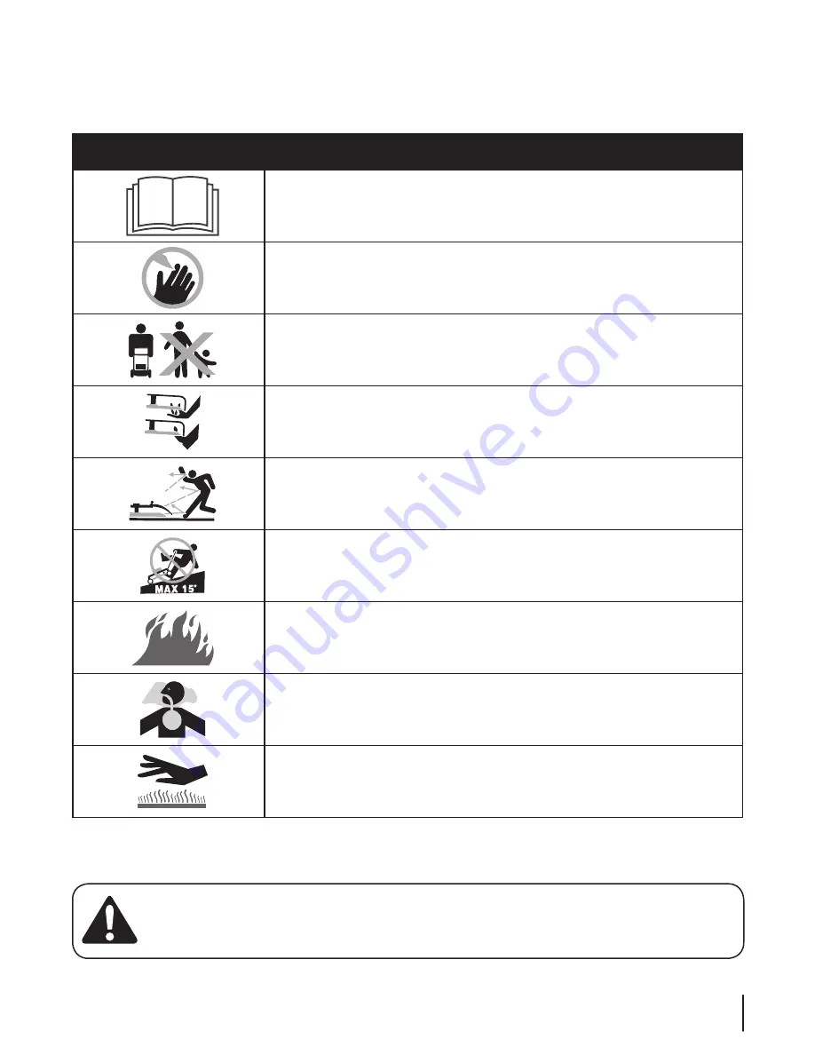 MTD VB20 series Operator'S Manual Download Page 7